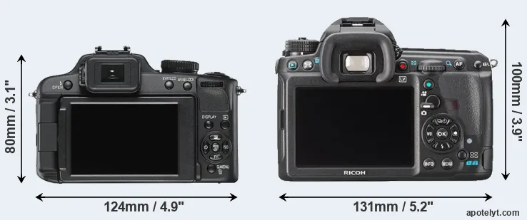 Comparison V-LUX 2 or K-3 rear