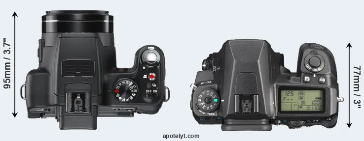 Compare V-LUX 2 versus K-3 top