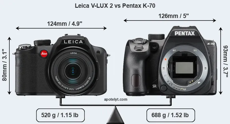 Size Leica V-LUX 2 vs Pentax K-70