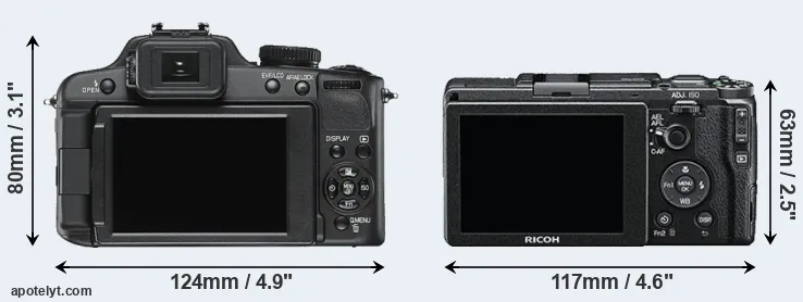 Comparison V-LUX 2 or GR II rear