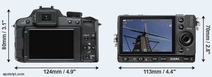 Comparison V-LUX 2 or fp rear