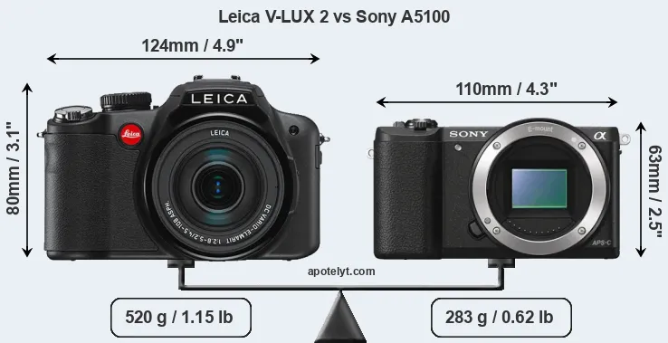 Size Leica V-LUX 2 vs Sony A5100