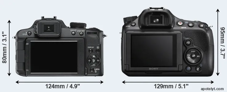 Comparison V-LUX 2 or A58 rear