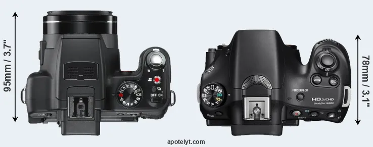 Compare V-LUX 2 versus A58 top
