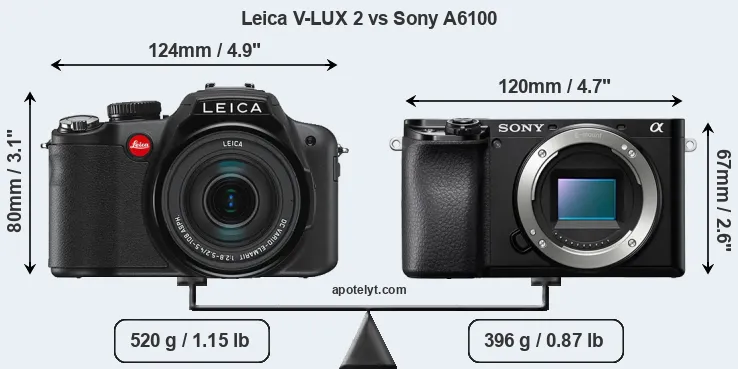 Size Leica V-LUX 2 vs Sony A6100