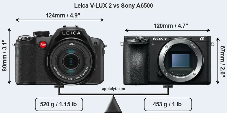 Size Leica V-LUX 2 vs Sony A6500