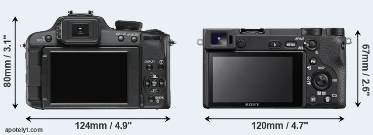 Comparison V-LUX 2 or A6500 rear