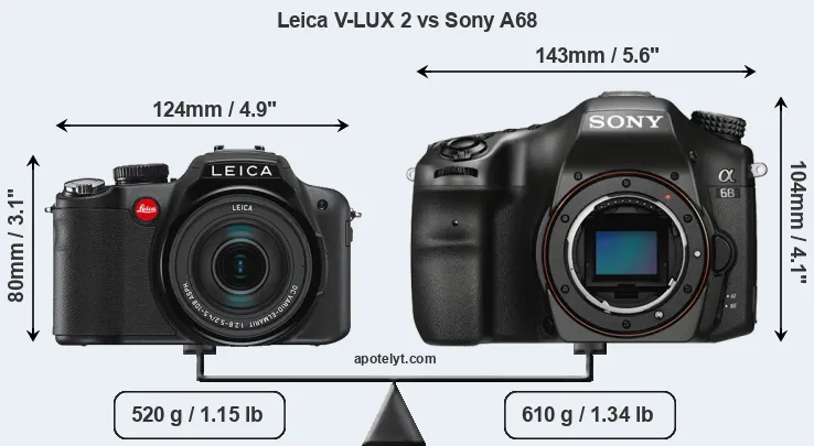 Size Leica V-LUX 2 vs Sony A68