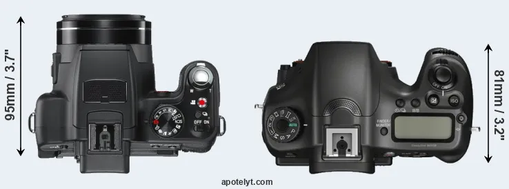 Compare V-LUX 2 versus A68 top