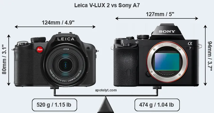 Size Leica V-LUX 2 vs Sony A7