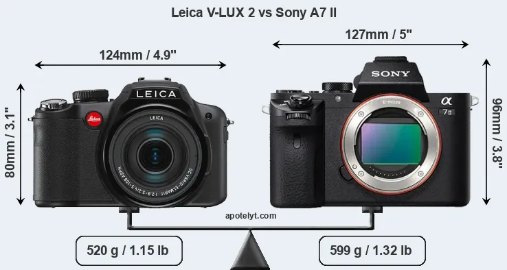Size Leica V-LUX 2 vs Sony A7 II