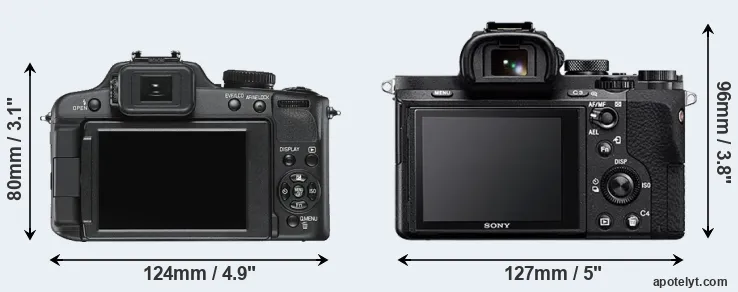 Comparison V-LUX 2 or A7 II rear