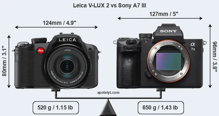 Size Leica V-LUX 2 vs Sony A7 III