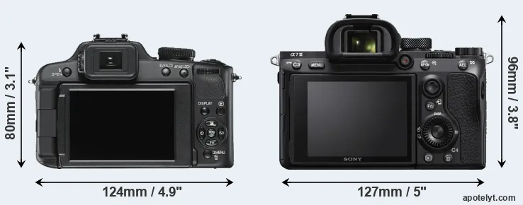 Comparison V-LUX 2 or A7 III rear