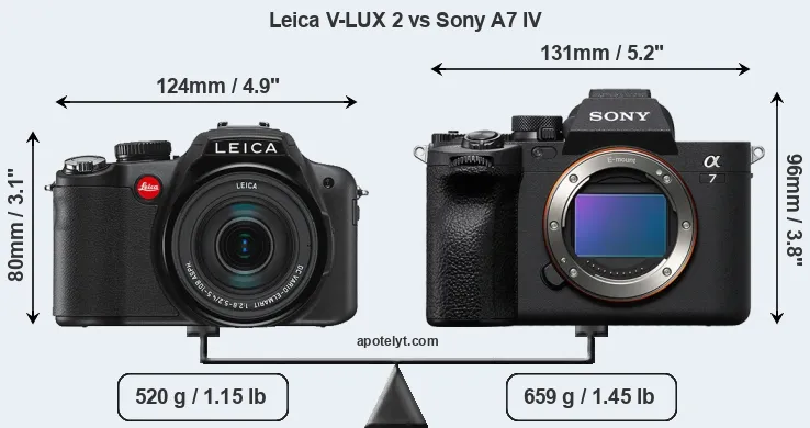 Size Leica V-LUX 2 vs Sony A7 IV