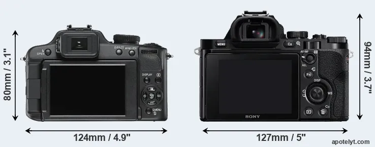 Comparison V-LUX 2 or A7 rear