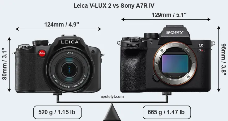 Size Leica V-LUX 2 vs Sony A7R IV