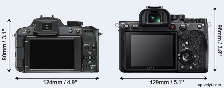 Comparison V-LUX 2 or A7R IV rear