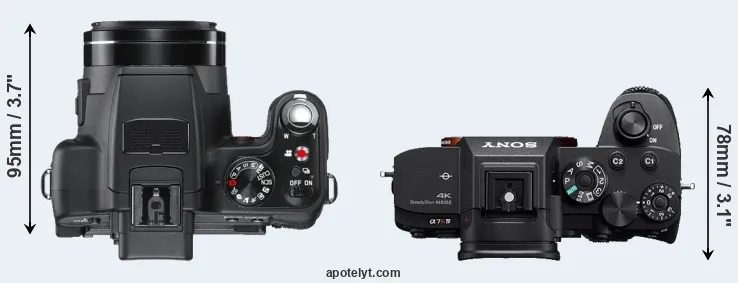 Compare V-LUX 2 versus A7R IV top