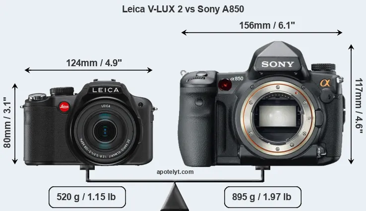 Size Leica V-LUX 2 vs Sony A850