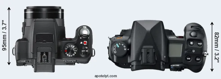 Compare V-LUX 2 versus A850 top