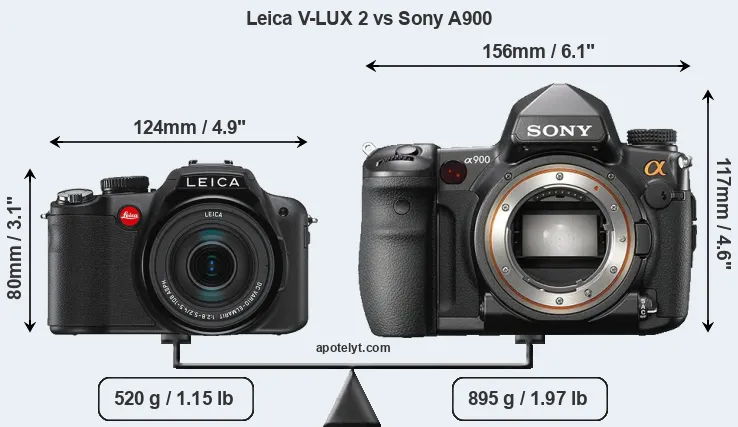 Size Leica V-LUX 2 vs Sony A900