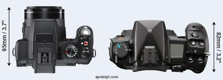 Compare V-LUX 2 versus A900 top