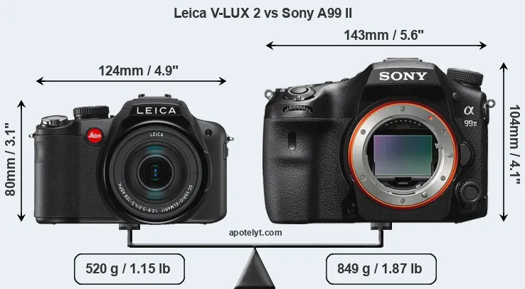 Size Leica V-LUX 2 vs Sony A99 II