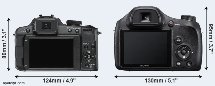 Comparison V-LUX 2 or H400 rear
