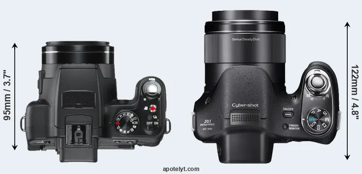 Compare V-LUX 2 versus H400 top