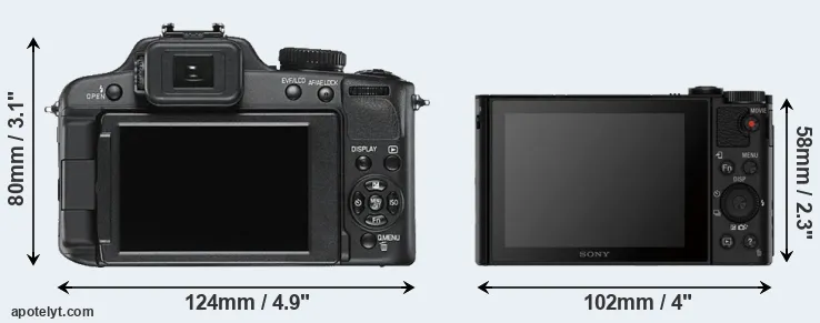 Comparison V-LUX 2 or HX80 rear