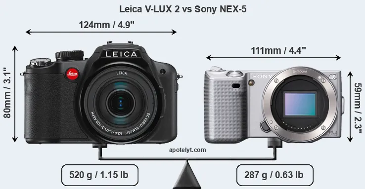 Size Leica V-LUX 2 vs Sony NEX-5