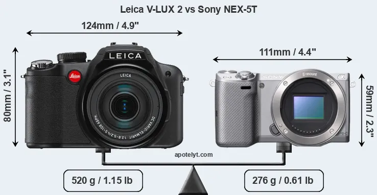 Size Leica V-LUX 2 vs Sony NEX-5T