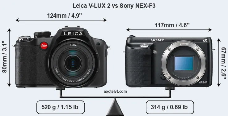 Size Leica V-LUX 2 vs Sony NEX-F3