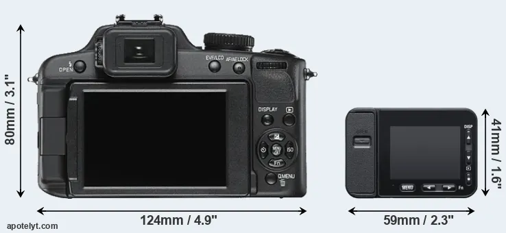 Comparison V-LUX 2 or RX0 II rear