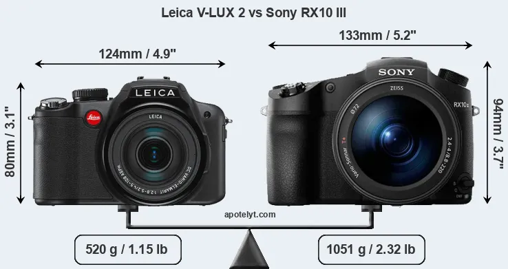 Size Leica V-LUX 2 vs Sony RX10 III