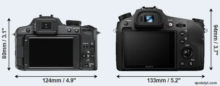 Comparison V-LUX 2 or RX10 III rear