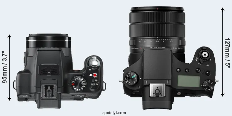 Compare V-LUX 2 versus RX10 III top