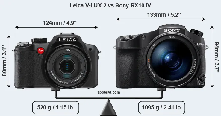 Size Leica V-LUX 2 vs Sony RX10 IV