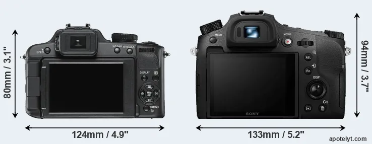 Comparison V-LUX 2 or RX10 IV rear