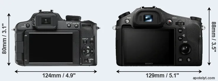 Comparison V-LUX 2 or RX10 rear