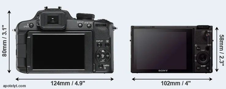 Comparison V-LUX 2 or RX100 III rear