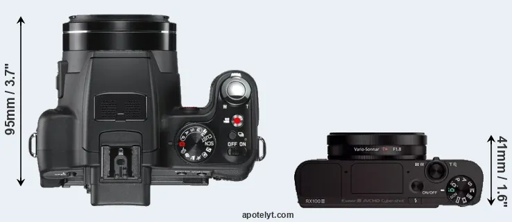 Compare V-LUX 2 versus RX100 III top