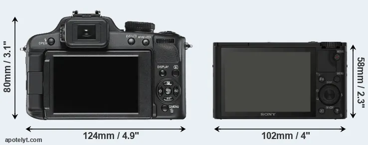 Comparison V-LUX 2 or RX100 rear