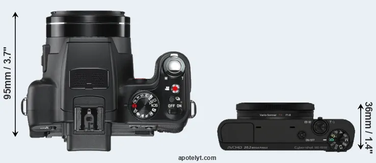 Compare V-LUX 2 versus RX100 top