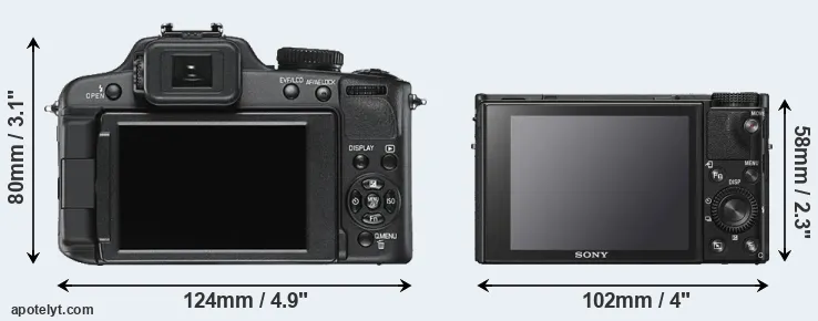 Comparison V-LUX 2 or RX100 VI rear