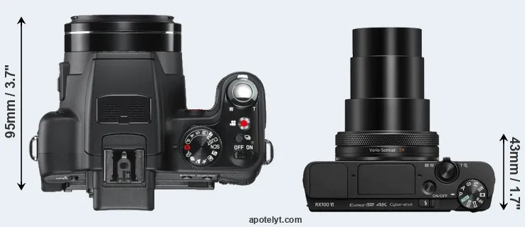 Compare V-LUX 2 versus RX100 VI top