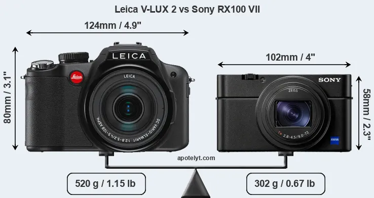 Size Leica V-LUX 2 vs Sony RX100 VII
