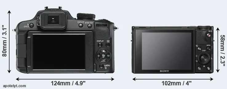 Comparison V-LUX 2 or RX100 VII rear