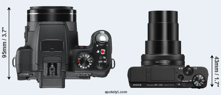 Compare V-LUX 2 versus RX100 VII top
